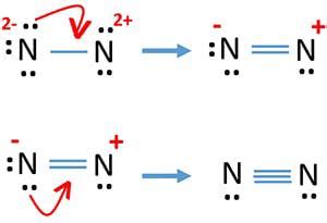 n2 lewis dot|N2 Lewis Structure, Molecular Geometry, and Hybridization.